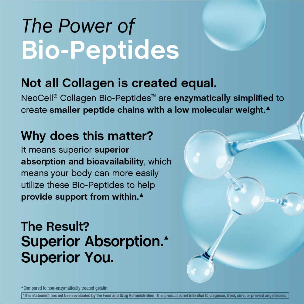 NAD + Resveratrol, Multi Collagen Bio-Peptides, 1000 mg, 60 Rapid Release Capsules - Image 3